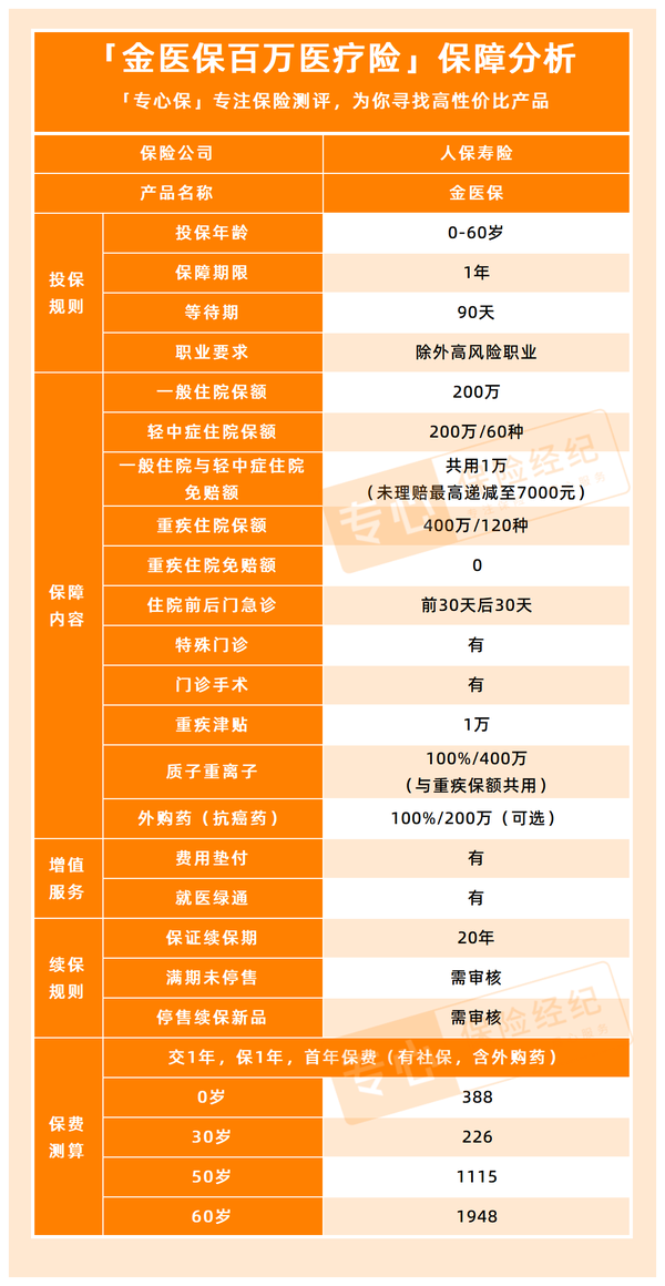 人保车险,人保财险 _中国AI手机行业投资潜力及发展前景分析 苹果加码中国投资 超10亿投入研发中心正式运营