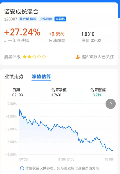 阿斯麦股价直线跳水，大跌超15%