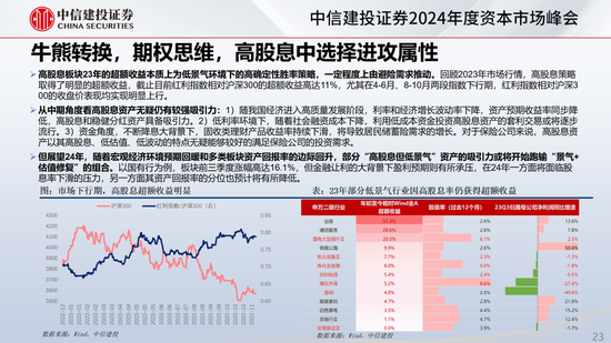 中信建投：全球AI视频加速 模型和应用落地快