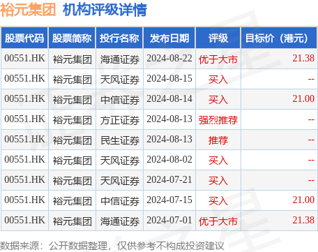 太古股份公司A于10月16日进行股份回购 耗资1888.64万港元