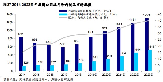 海通证券：国内游戏市场进入成熟期 出海大势所趋