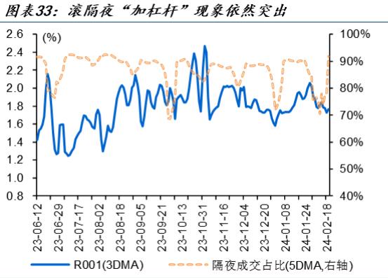 股债“跷跷板” 组合配置更稳