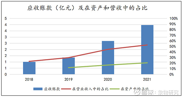 瀚川智能： 公司汽车装备业务板块包括执行器智能制造设备