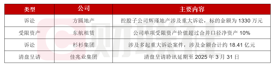 公告精选：麦格米特参与英伟达Blackwell GB200系统开发；千红制药拟收购方圆制药