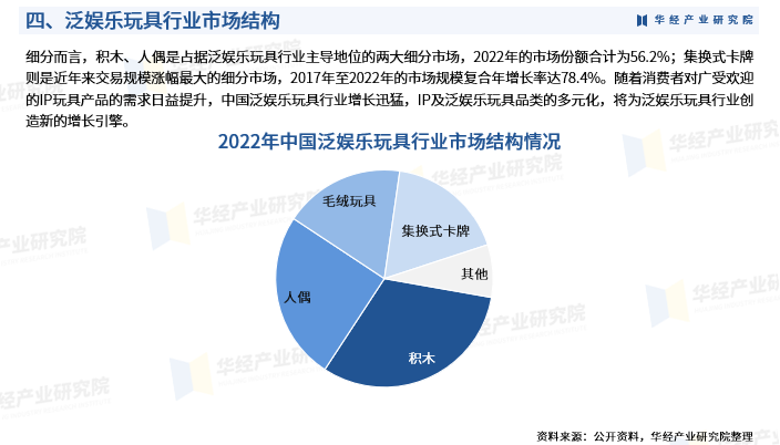人保服务,人保财险政银保 _2024年夹层玻璃行业产业链结构及未来市场前景分析