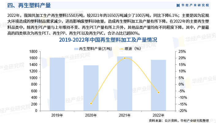 人保服务,人保财险政银保 _2024年夹层玻璃行业产业链结构及未来市场前景分析