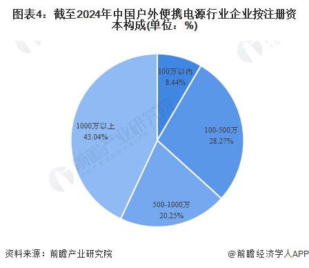 玻璃幕墙行业发展现状及未来市场前景分析2024_人保服务 ,人保财险政银保 