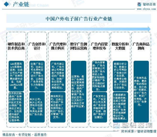 玻璃幕墙行业发展现状及未来市场前景分析2024_人保服务 ,人保财险政银保 