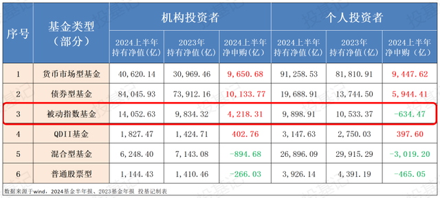 壮大耐心资本有高招！ 中长期资金代表集聚深圳建言献策