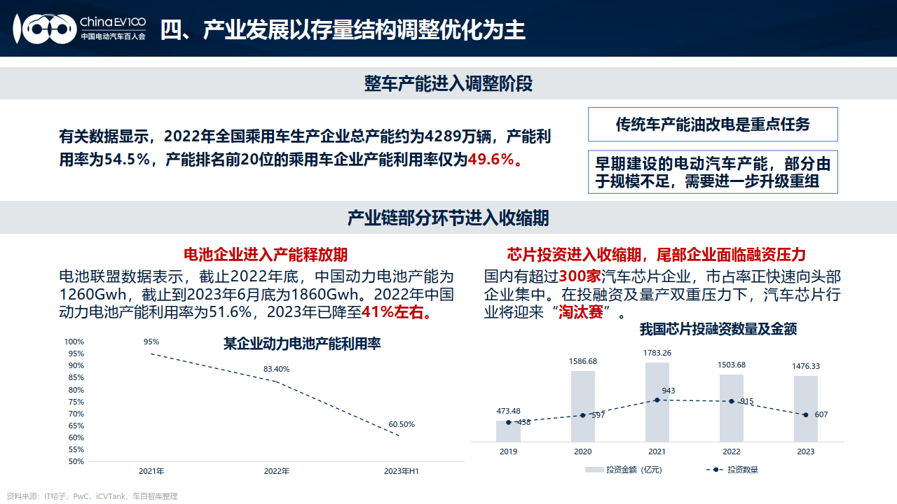 2024年绿色建材产业现状及未来发展趋势预测分析报告_人保伴您前行,人保有温度