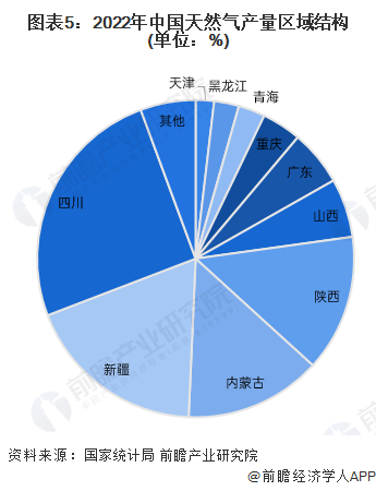 2024年绿色建材产业现状及未来发展趋势预测分析报告_人保伴您前行,人保有温度