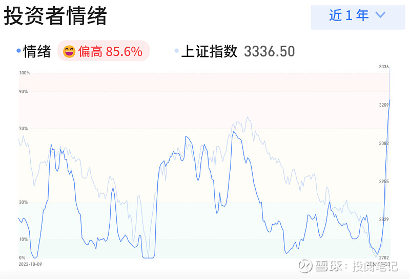 10月21日日经225指数开盘下跌0.06%，韩国Kospi指数上涨0.27%