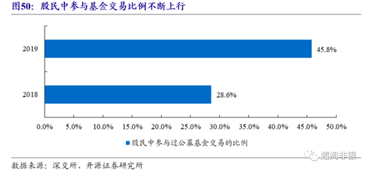 财联社债市早参10月21日|5000亿互换便利操作细节出炉；开源证券、中原证券债券承销业务遭停6个月处罚