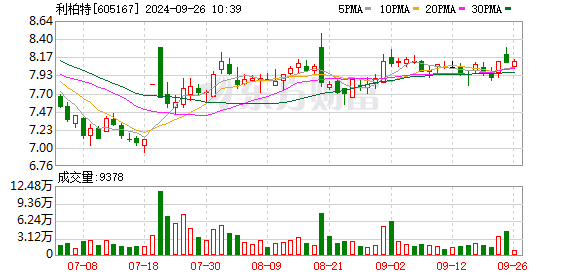 IPO“暂缓”后科隆新材本周再闯关 银邦股份发行7.85亿元可转债迎审