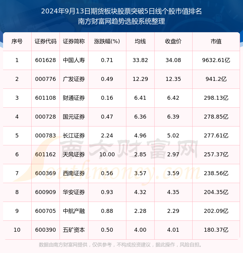 （2024年10月21日）今日沪铝期货和伦铝最新价格查询