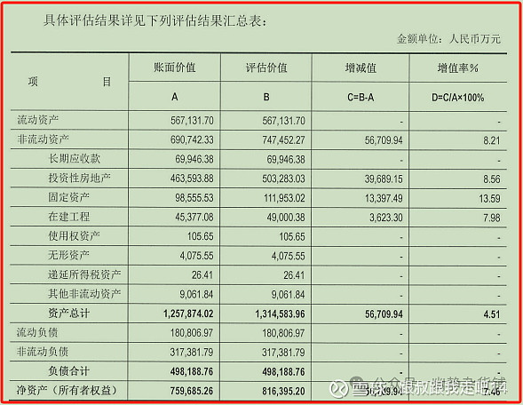 华懋科技：10月17日至10月18日高管张初全减持股份合计437.8万股