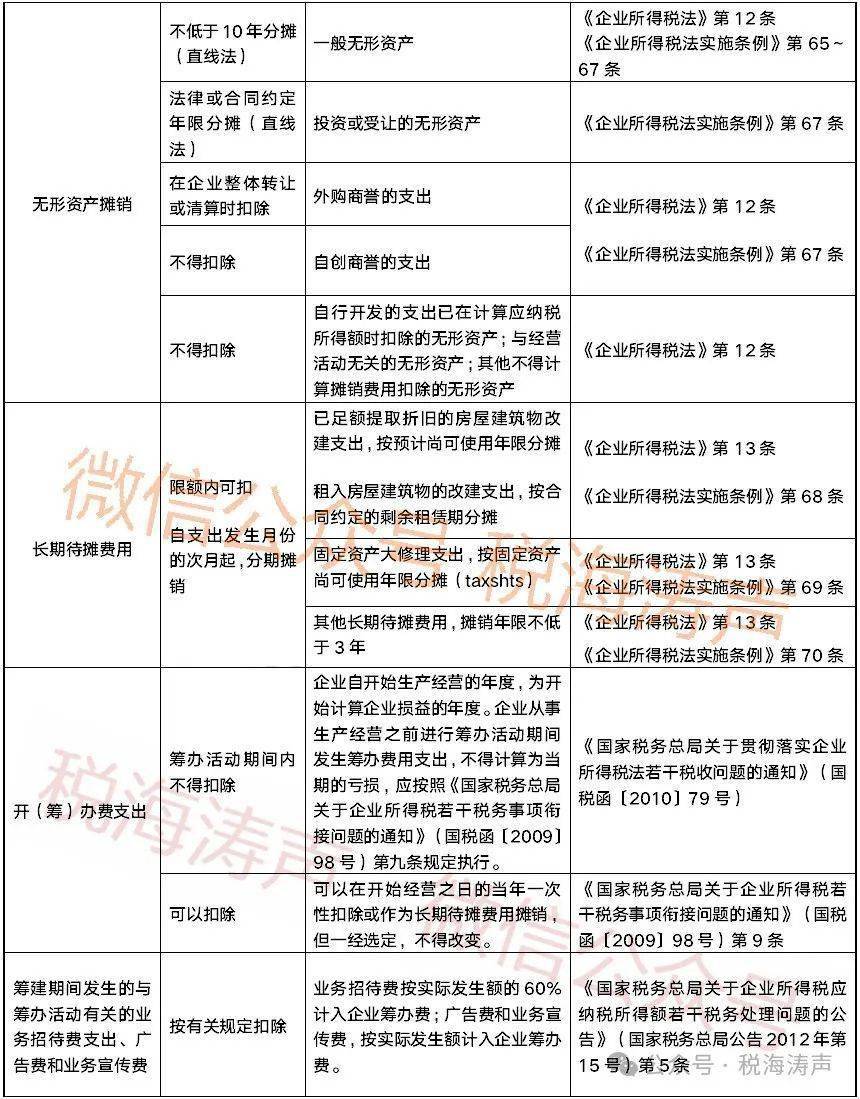 2024年10月21日今日广州盘螺最新价格查询