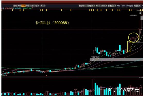 10月21日福赛科技涨停分析：新能源车零部件，新能源汽车，汽车零部件概念热股