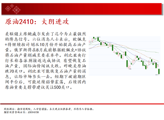 10月21日收盘棉花期货资金流出498.50万元