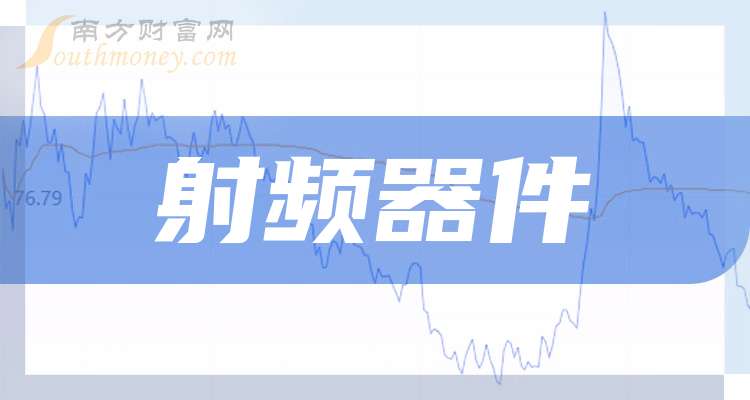 奥迪威涨19.75%，股价创历史新高