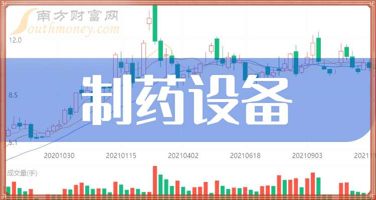 奥迪威涨19.75%，股价创历史新高