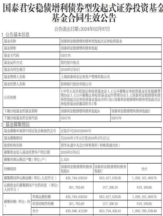 【基金经理手记】 债市行情仍在，短期财政政策是焦点