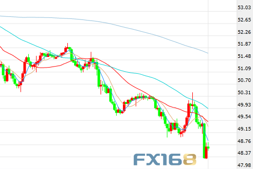 聚利宝控股走妖 股价一度暴涨53.03%