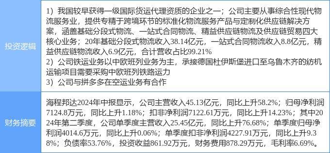 133只股上午收盘涨停(附股)