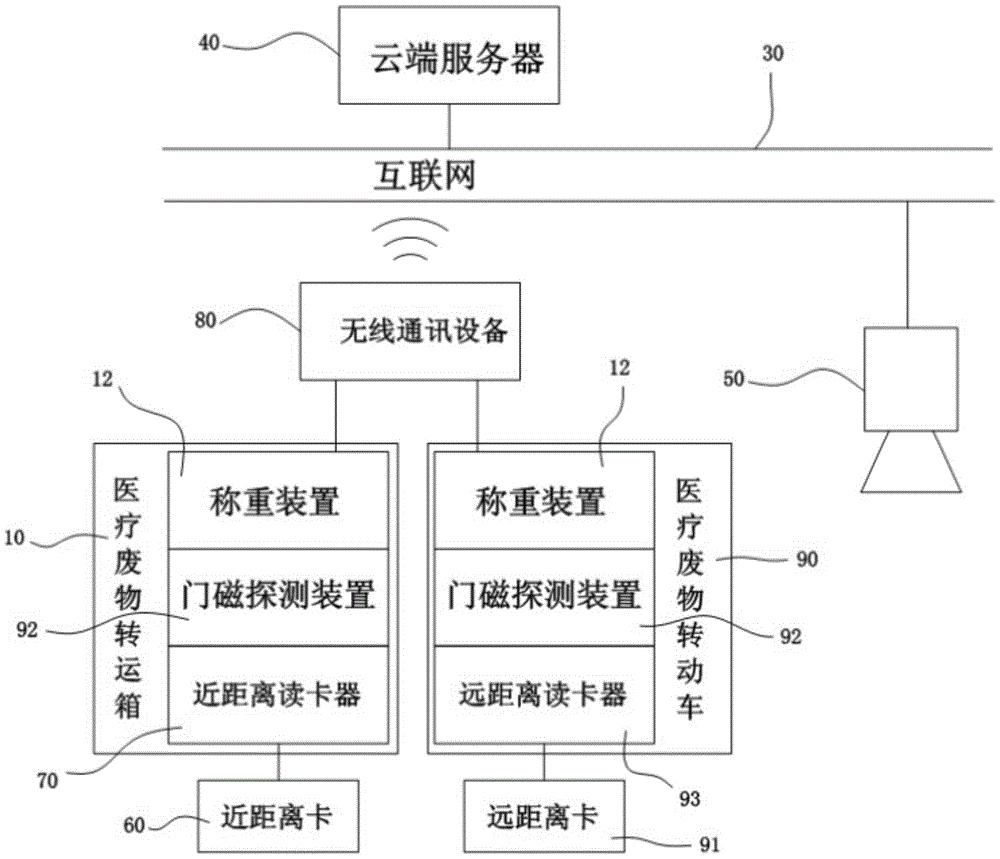 新三板创新层公司中电科安新增软件著作权信息：“中央空调节能智控专家运维系统”