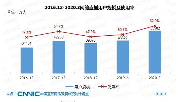 10.53亿主力资金净流入，卫星导航概念涨5.60%