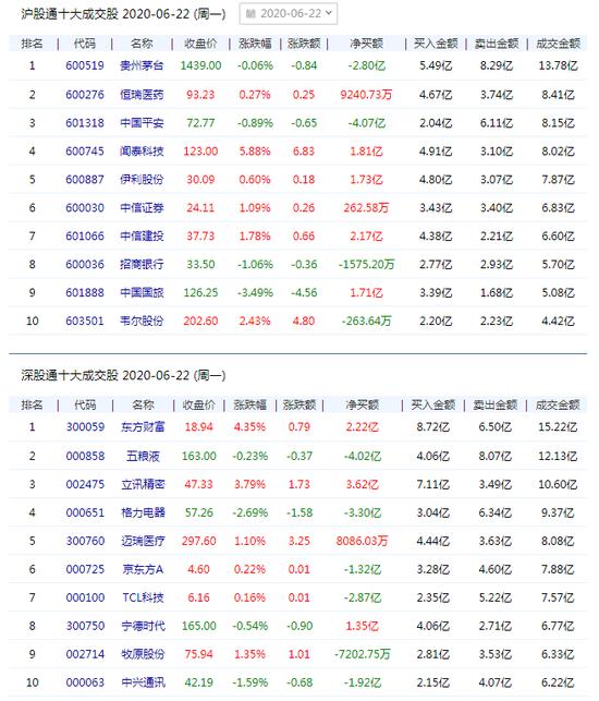 PEEK材料概念上涨6.53%，5股主力资金净流入超千万元