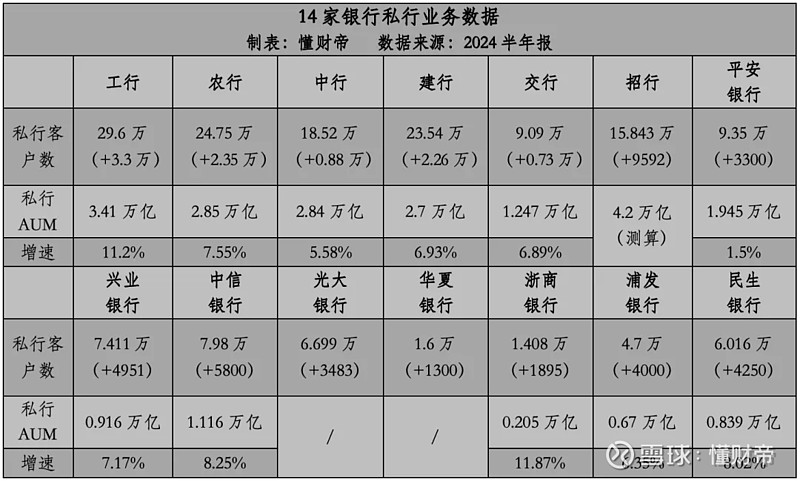 资产托管行业现状及市场发展分析：去年末银行业资管类产品托管规模为161.75万亿元_人保车险   品牌优势——快速了解燃油汽车车险,保险有温度