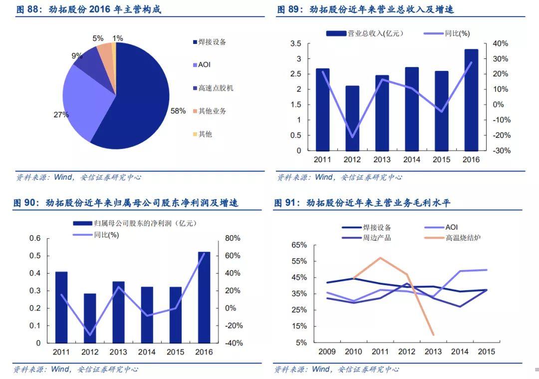 2024年10月22日今日ADC12铝合金锭(华东)最新价格查询