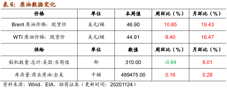 2024年10月22日今日421#硅（福建）价格最新行情走势