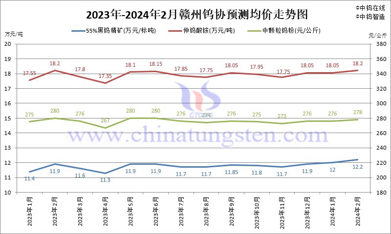 （2024年10月22日）今日PVC期货最新价格行情查询