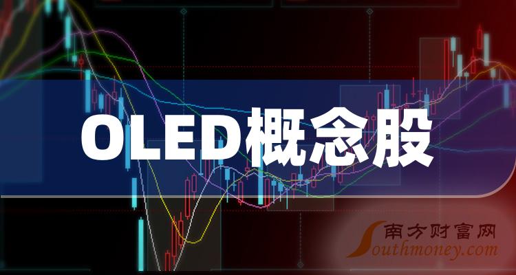 蓝思科技前三季度净利润同比增长44%，毛利率小幅下滑