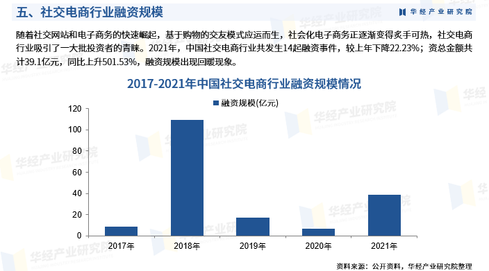 保险有温度,拥有“如意行”驾乘险，出行更顺畅！_2024中药材行业市场发展现状及供需关系分析