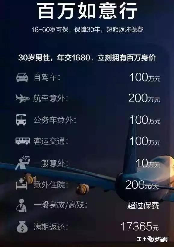 拥有“如意行”驾乘险，出行更顺畅！,人保护你周全_2024年智慧能源行业发展现状及未来市场前景预测分析