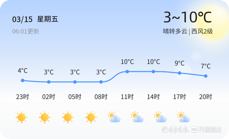 远达环保龙虎榜数据（10月23日）
