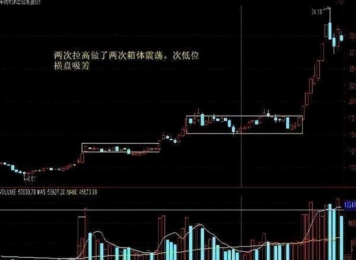 耐普矿机股价创新高，最新筹码趋向集中