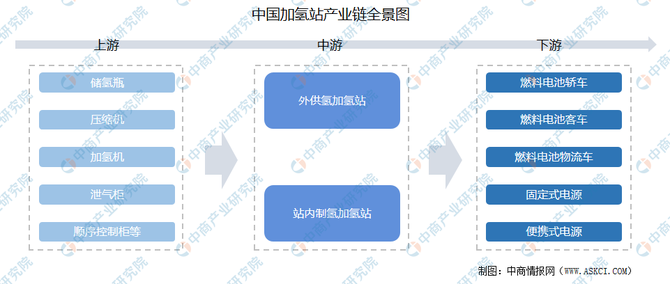 人保伴您前行,人保有温度_中国LED测试仪器行业市场全景调研及投资价值评估研究
