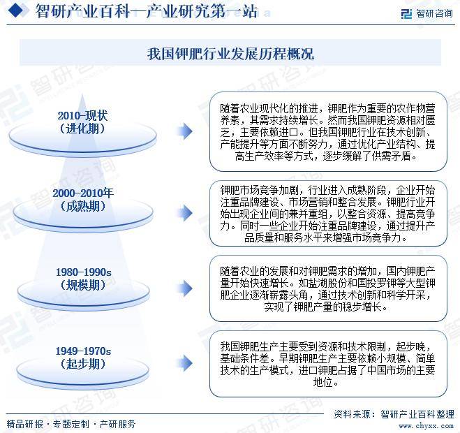 2024工艺美术行业市场发展现状及整体规模、未来趋势分析_人保服务,人保护你周全