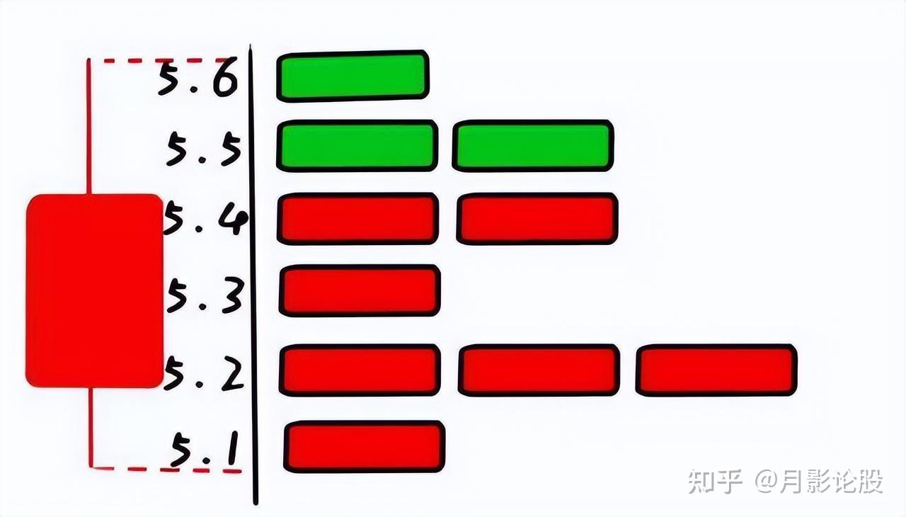 电连技术最新股东户数环比下降5.37% 筹码趋向集中