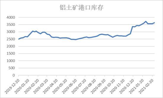 瑞达期货最新股东户数环比下降6.93%