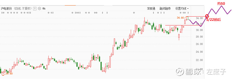 沪电股份：2024年前三季度净利润约18.48亿元