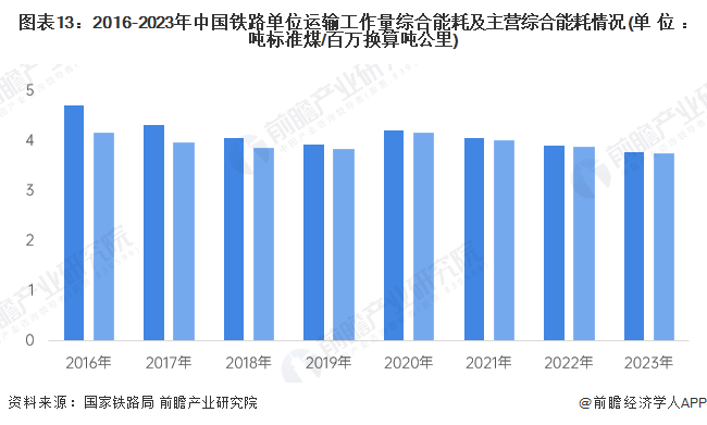 2024节庆用品行业市场发展现状及竞争格局、供需格局分析_保险有温度,人保有温度