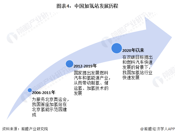 人保服务 ,人保财险 _经济型酒店行业市场竞争格局及供需格局分析2024