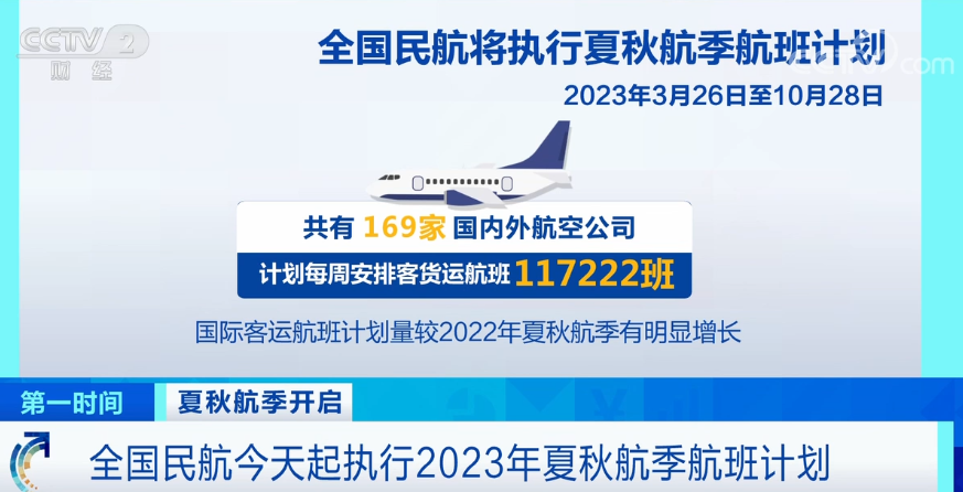 全国民航10月27日起执行冬春航季航班计划