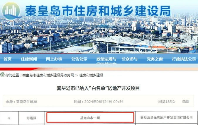 稳楼市，沈阳、哈尔滨出招！