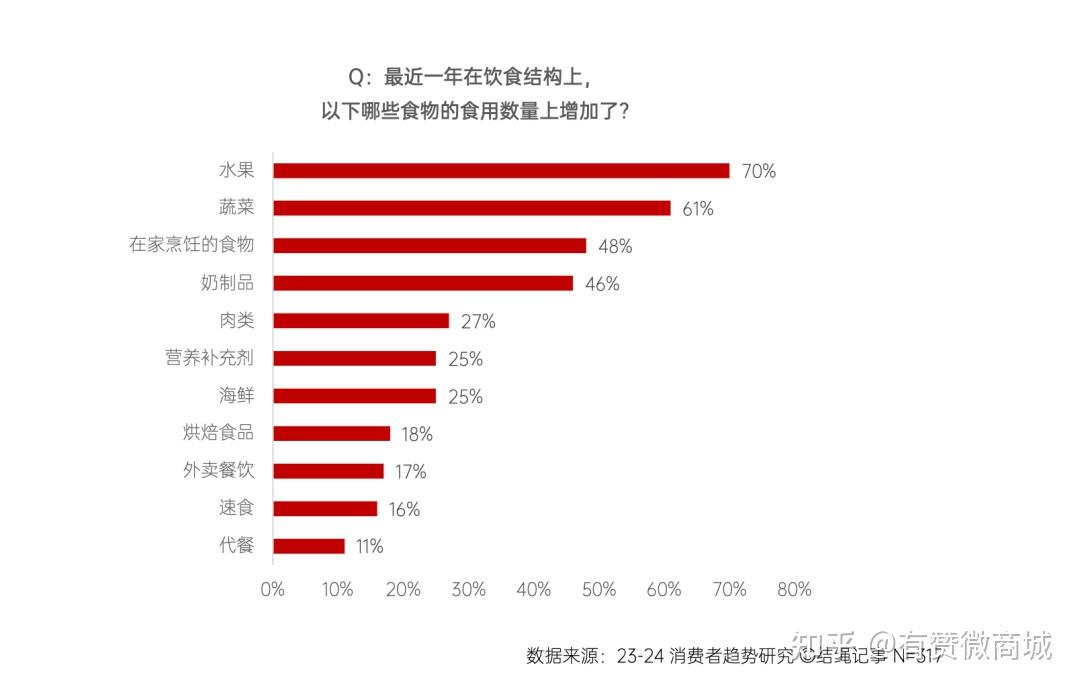 2024年中国外贸行业深度发展研究 商务部从三方面推进外贸增长_人保服务 ,人保财险政银保 